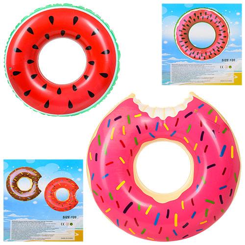 Круг, 120 см, D25548