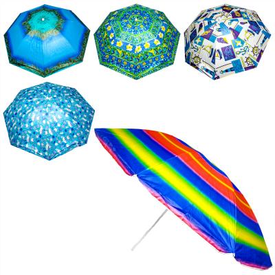 Пляжна парасолька