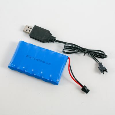 Машина на радиоуправлении, трюковая, 9808-607AA